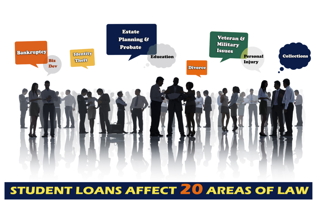 Make student loan cases profitable - Student Loan Toolbox student loan cases